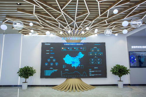 科技赋能，生态协同 海尔生物首创物联网生物安全云生态引领网络技术新变革