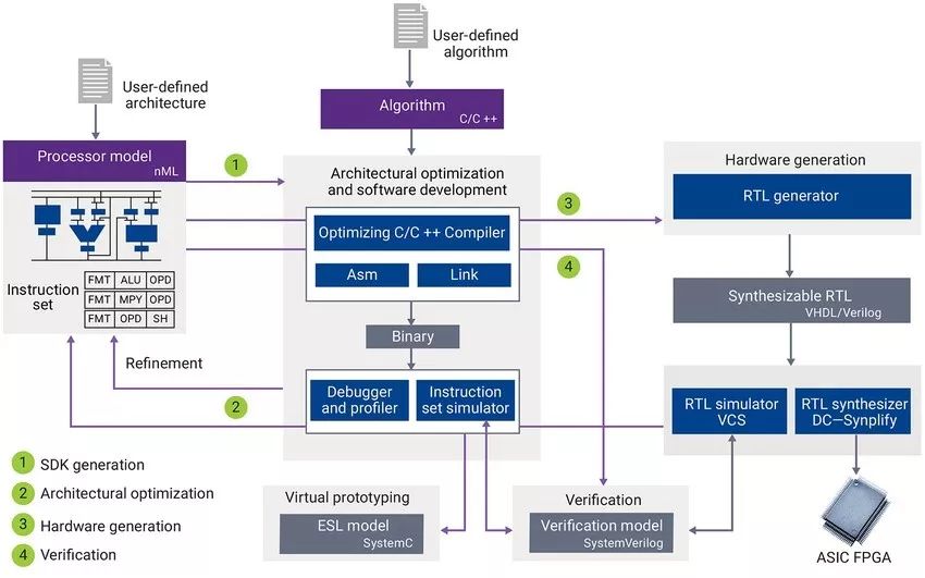 5G新纪元 重塑融合网络，开启移动与固定应用新篇章